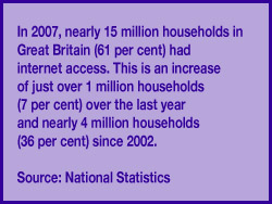 ad fact - net access