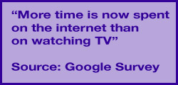 ad fact - net use